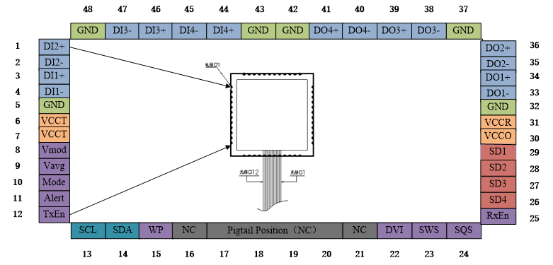 抖圈-为du而生官网入口