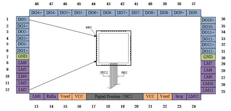 抖圈-为du而生官网入口