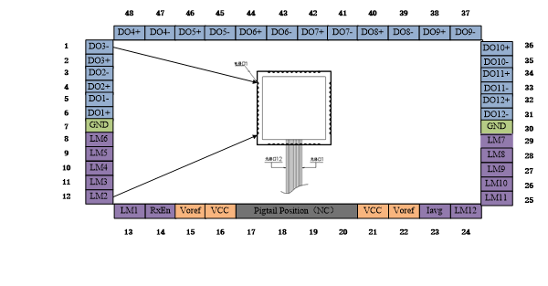 抖圈-为du而生官网入口