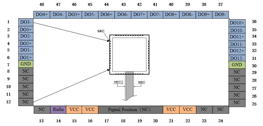 抖圈-为du而生官网入口